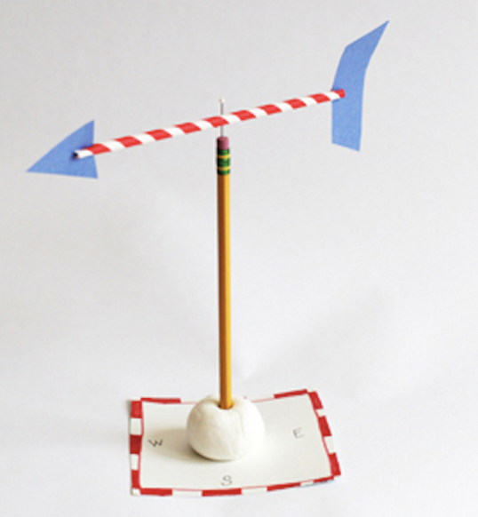 Image for event: DIY Weather Vane and Compass